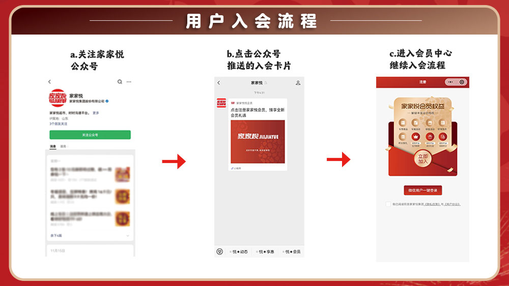 關注家家悅<br>官方微信公眾號